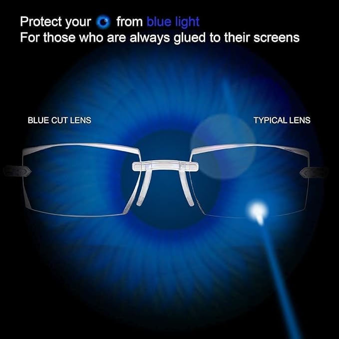 Daily Use Reading Glasses - Buy 1 Get 1 Free